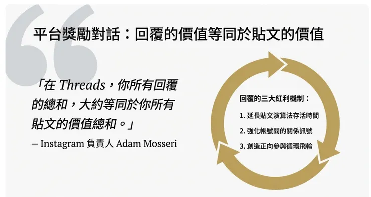 Threads三軍作戰系統