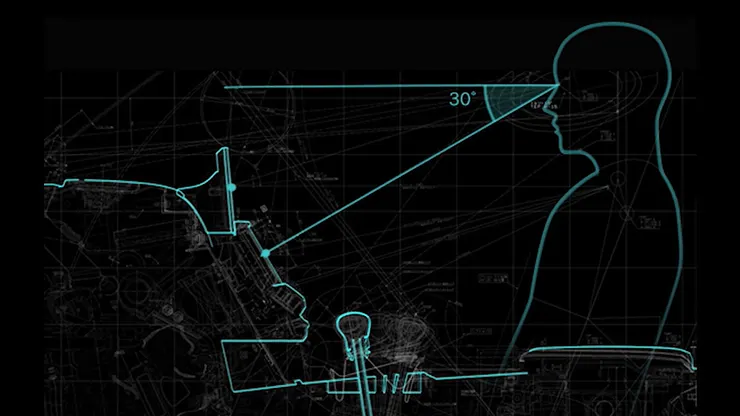 顯示器的中心位置在螢幕中心下方 30 度以內，以減少眼睛的移動。