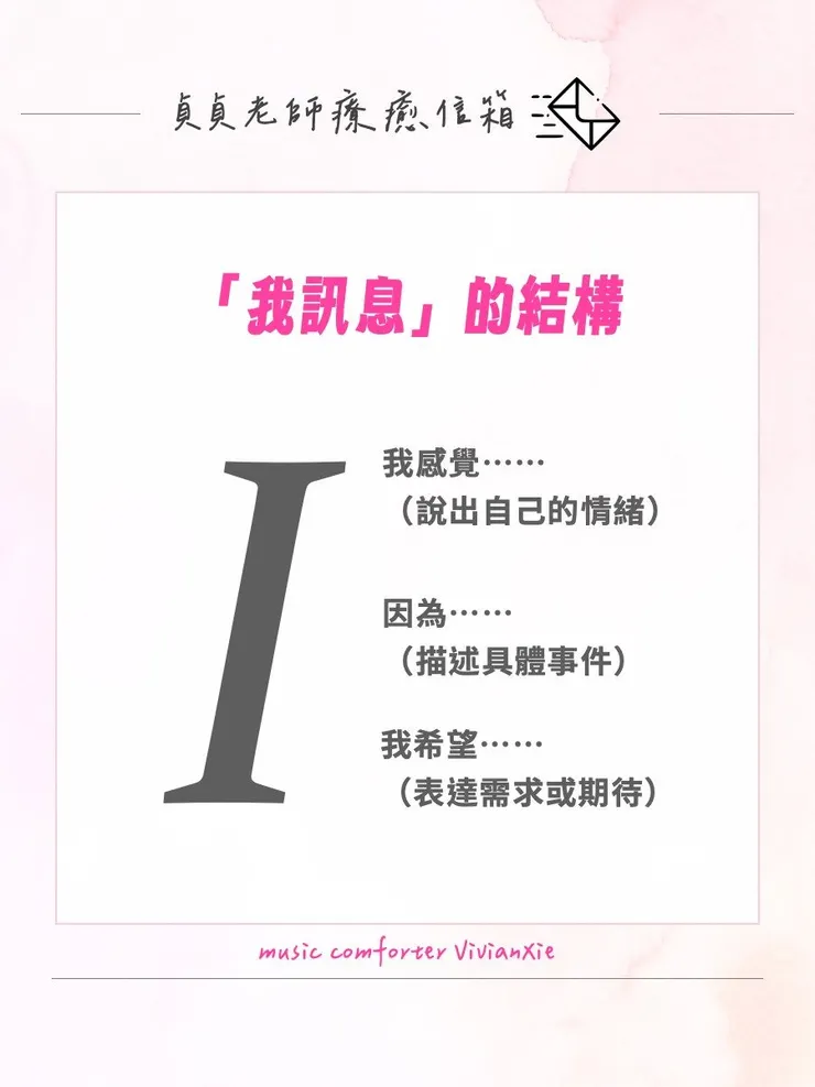 我訊息的基本結構