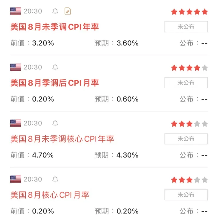 參考來源:金十數據