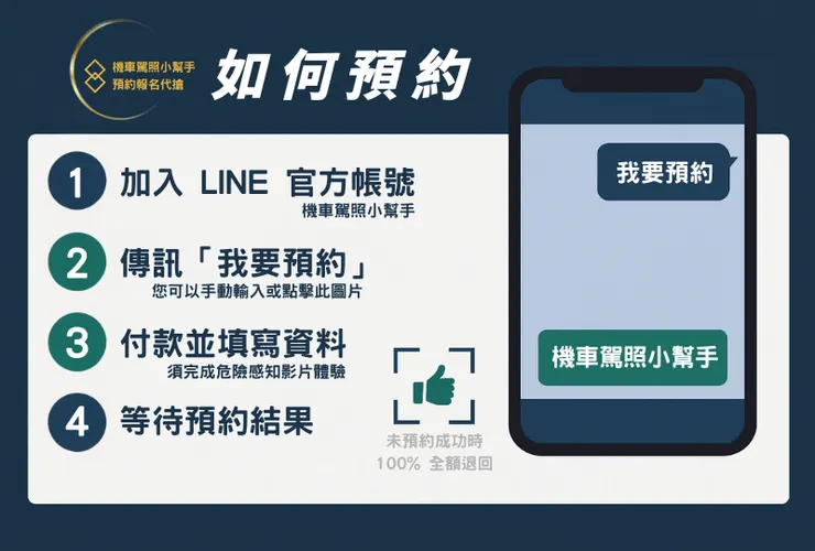 機車駕照小幫手