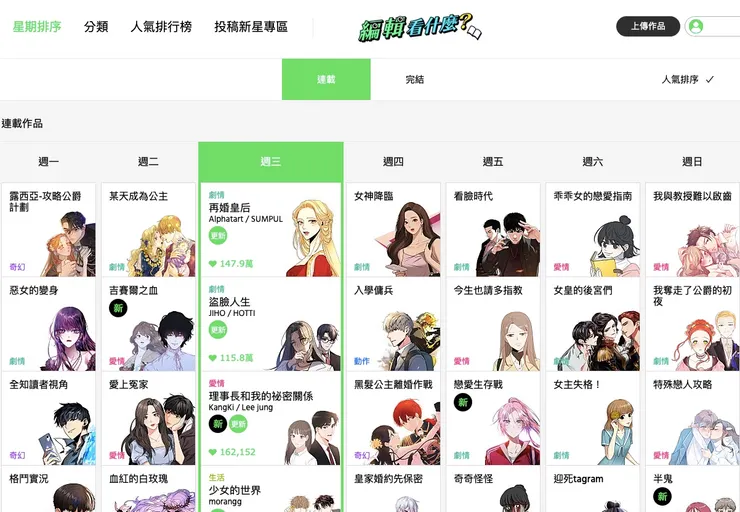 vocus｜新世代的創作平台