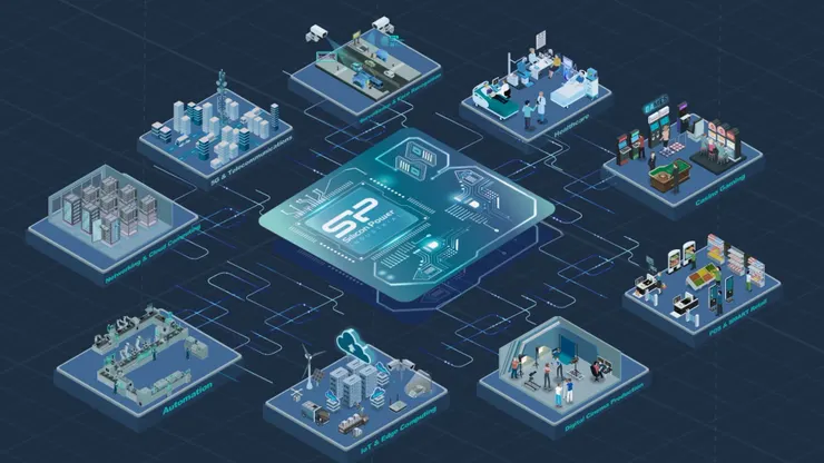 2D animation allows a brand’s logo and visual elements to be extended creatively, with high reusability across platforms.