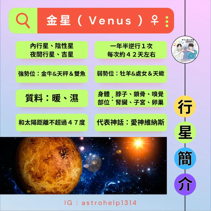 金星-基本資訊