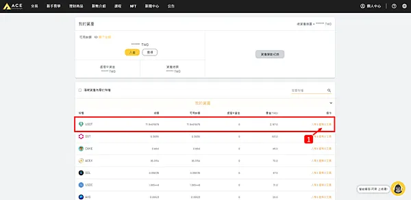 區塊鏈|支持百岳計畫 Project % 鑄造百岳 參與區塊鏈 打造 WEB3 元宇宙