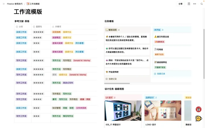 vocus|新世代的創作平台