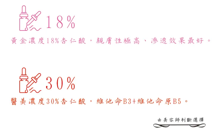 粉刺課程/粉刺夾