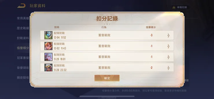 被檢舉的違規紀錄(二)