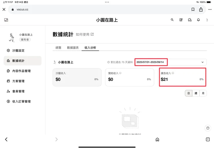 擷錄2025/7/1至2025/9/14