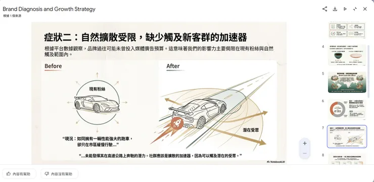 vocus|新世代的創作平台