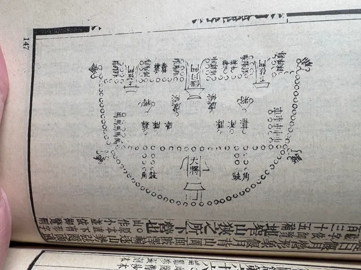 還有這種紮營布置參考圖