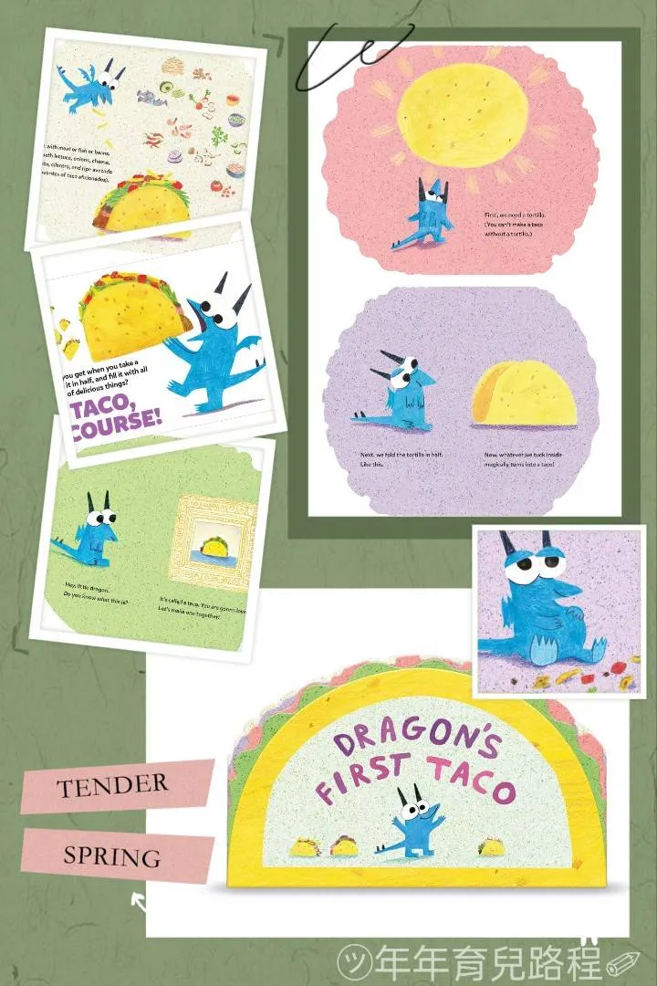 亞當•路賓-Dragon's First Taco