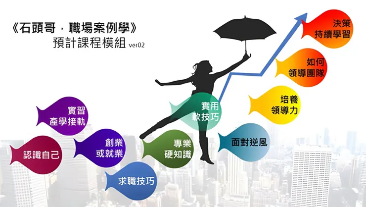 圖片來源：《茶水間｜陪你跨職場旅人生》