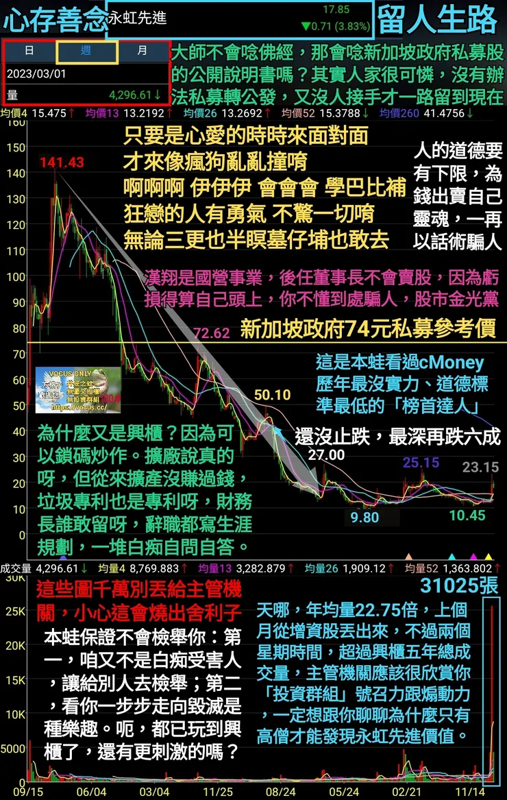 vocus｜新世代的創作平台