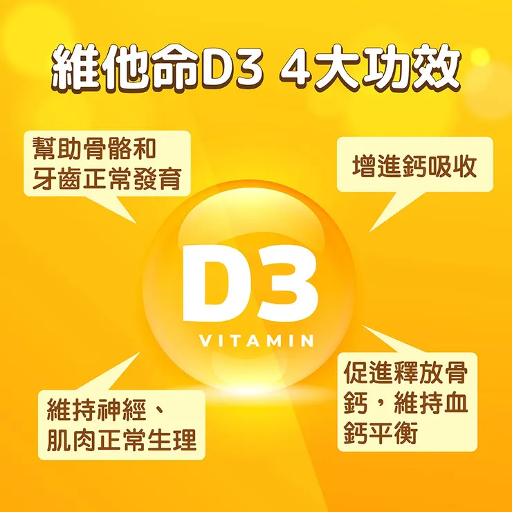 維他命D3 4 大功效
