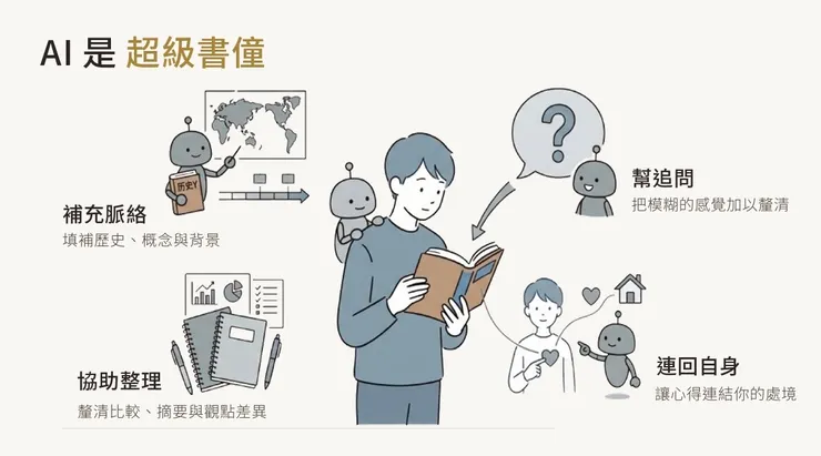 AI 是超級書僮