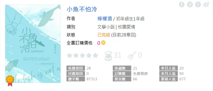 vocus｜新世代的創作平台