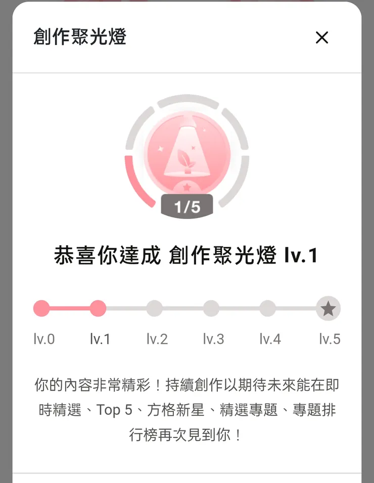 聚光燈