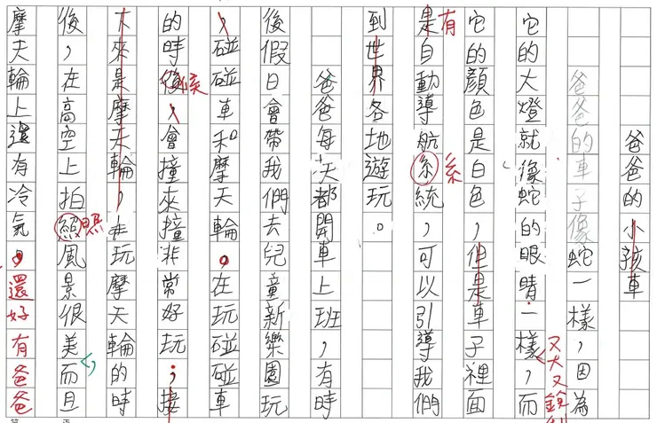 vocus|新世代的創作平台