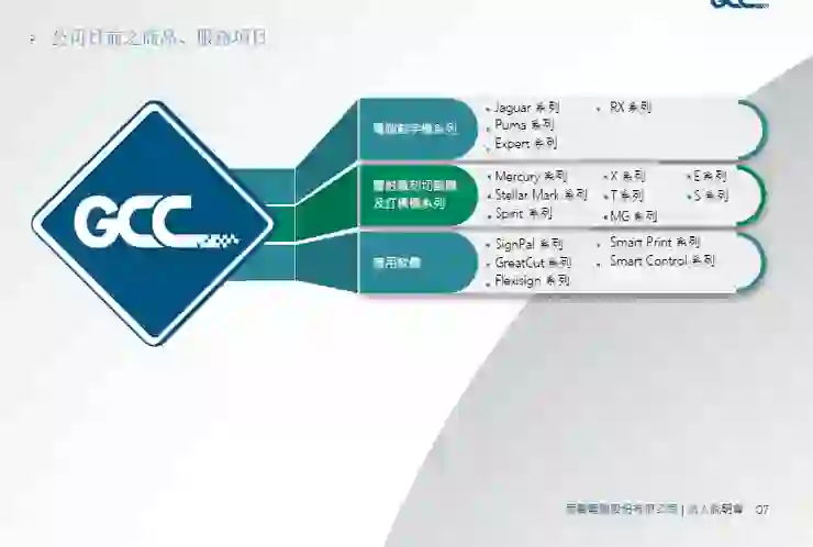 資料來源:2026.04法說會簡報