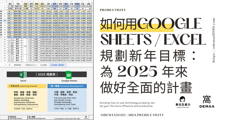 © 窩DEMAA｜數位生產力