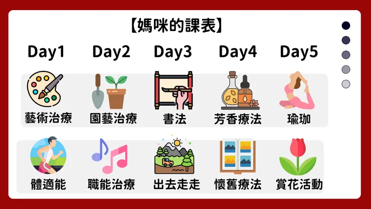 整理失智據點課程，安排媽咪每周課表