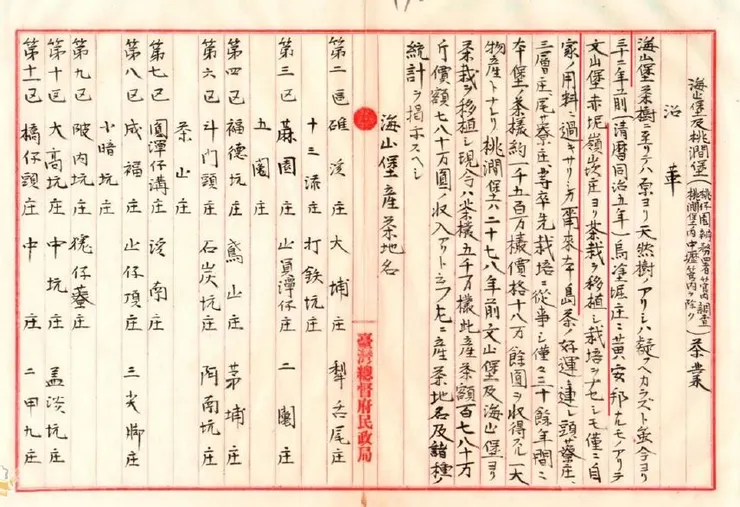 明治三十一年臺灣總督府公文類纂永久保存追加第十卷土地家屋殖產