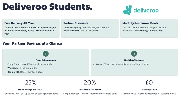 Deliveroo Student