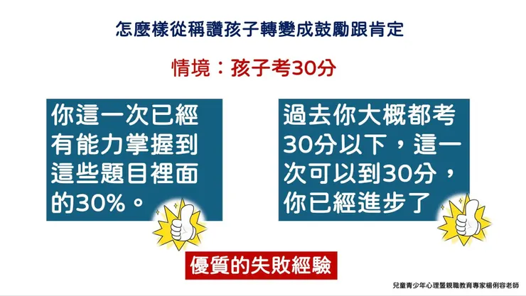 我的時代「考90分的時候，老師和爸媽會說少掉那10分去哪裡」 孩子的時代要向簡報裡的話語一樣，學會找亮點，而不是拼命找盲點😅😅