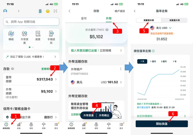 國泰銀行,美金換匯教學