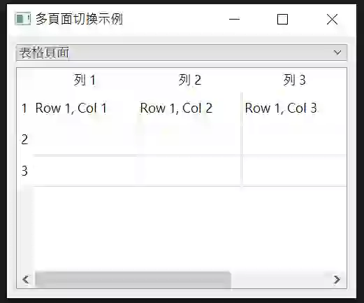 [PyQt5][Python] QMainWindow多窗口應用