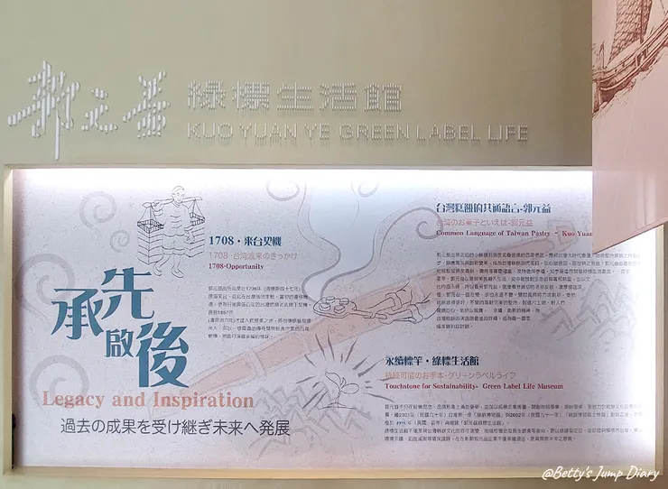 ▲桃園楊梅「郭元益糕餅博物館」/圖片來源：Betty's Jump Diary