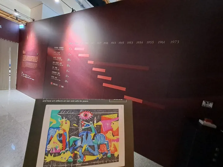 他的藝術和情人們 🤔