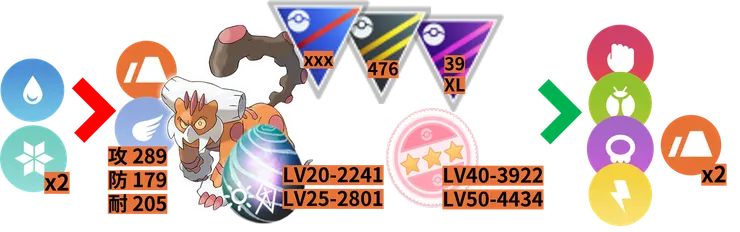 被偷走的寶物_靈獸土地雲體質