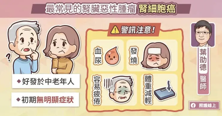 最常見的腎臟惡性腫瘤腎細胞癌