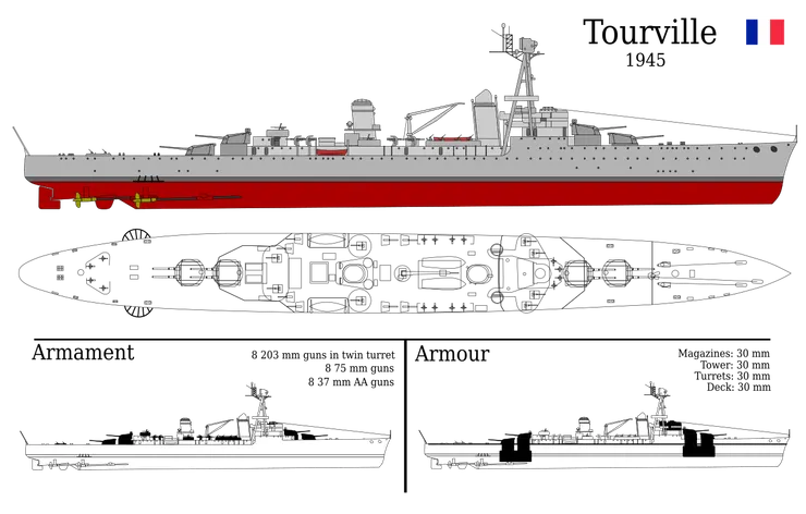 圖爾維爾號在比塞大改裝後：更換了防空武器，拆除了水上飛機、魚雷發射器和後桅杆
