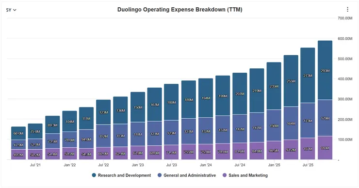 圖表來源:SA STOCK ANALYSIS