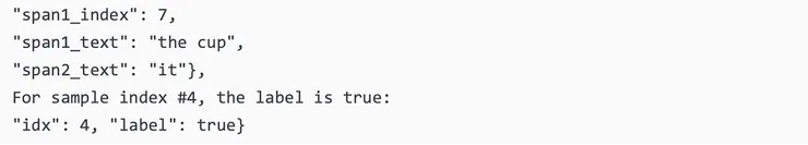 圖片出自書籍：Transformers for Natural Language Processing and Computer Vision, 2024