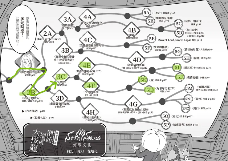 vocus|新世代的創作平台
