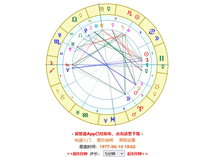 《关于【编程随想/阮晓寰】的一些玄学随想》的文章存档+202