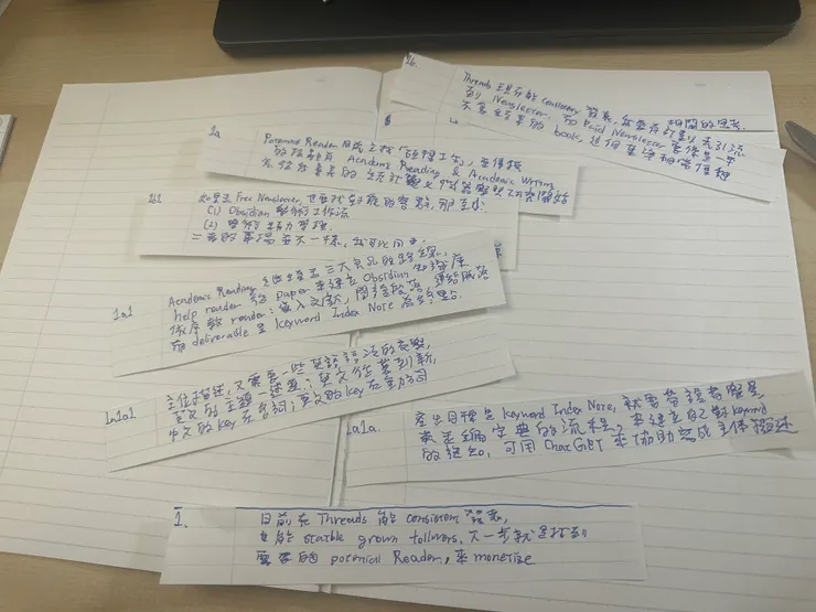 vocus｜新世代的創作平台