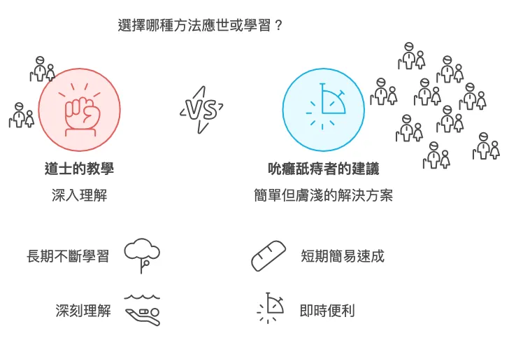 製圖者：Napkin Ai