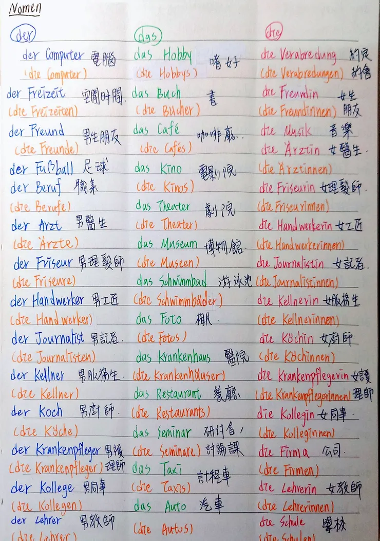 我的德語單字筆記。藍色 = 陽性，綠色 = 中性，紅色 = 陰性，橘色 = 複數