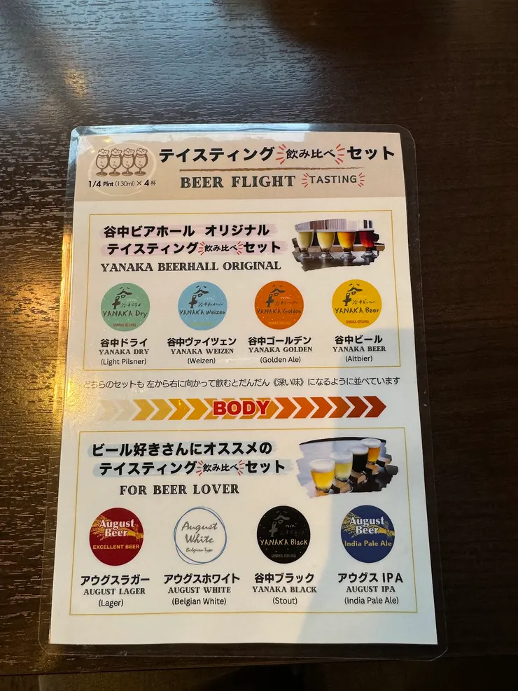 點啤酒套組可以一次嚐到四種風味的啤酒