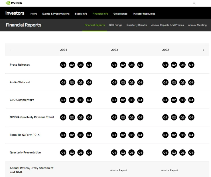 （NVDA財報搜尋_結果 / NVDA官網）