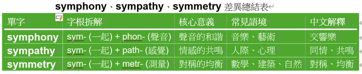 圖片創作：Jennifer設計，AI生成