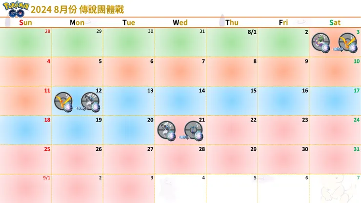 2024 八月份傳說團體戰