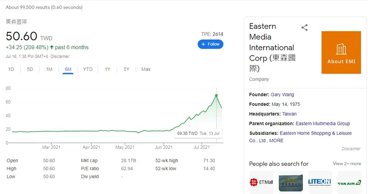 vocus｜新世代的創作平台