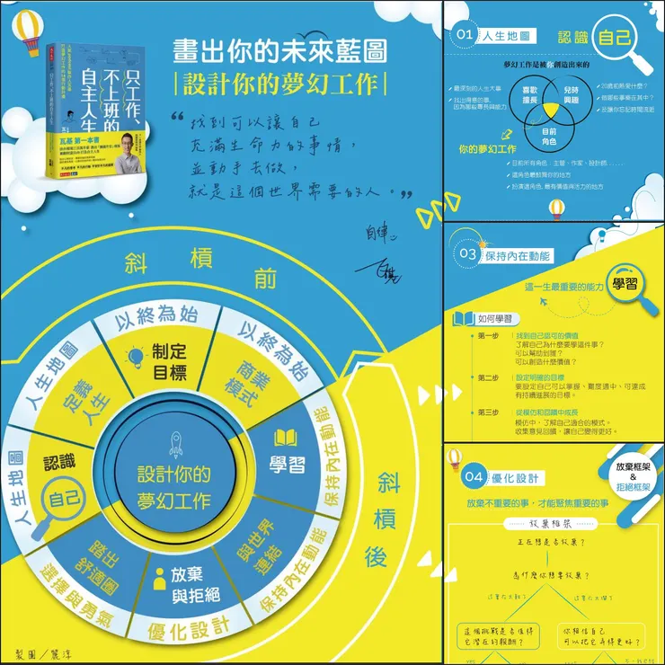 vocus|新世代的創作平台