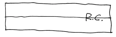 日常的背包旅行札記